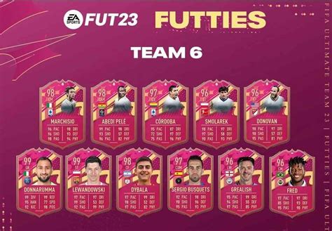 futties team 6|FIFA 23 FUTTIES Heroes Team 6 Release, Leaks and Predictions